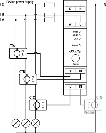 Official Shelly Pro 3EM wiring diagram showing phase CT mapping and voltage reference relationships