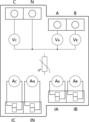 Official internal schematic from Shelly Pro 3EM documentation showing CT input structure by channel