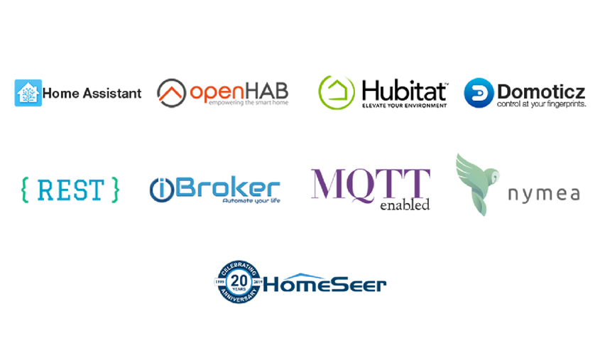 IAMMETER + Alexa: What You Can Actually Do with Voice Control