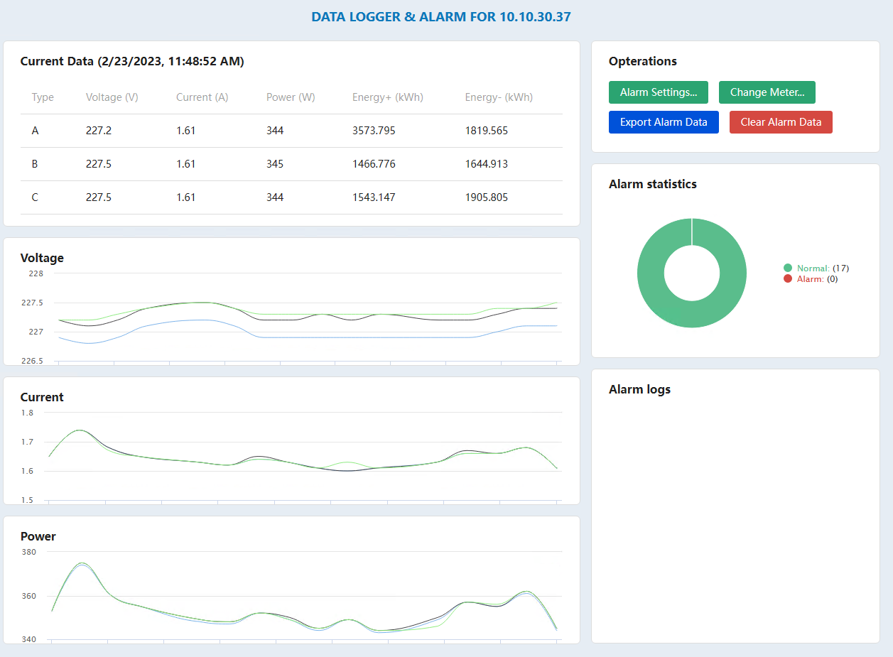 IAMMETER-Docker on Raspberry Pi: A Practical Guide to Local Energy Monitoring