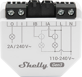 Shelly EM Gen3 front view