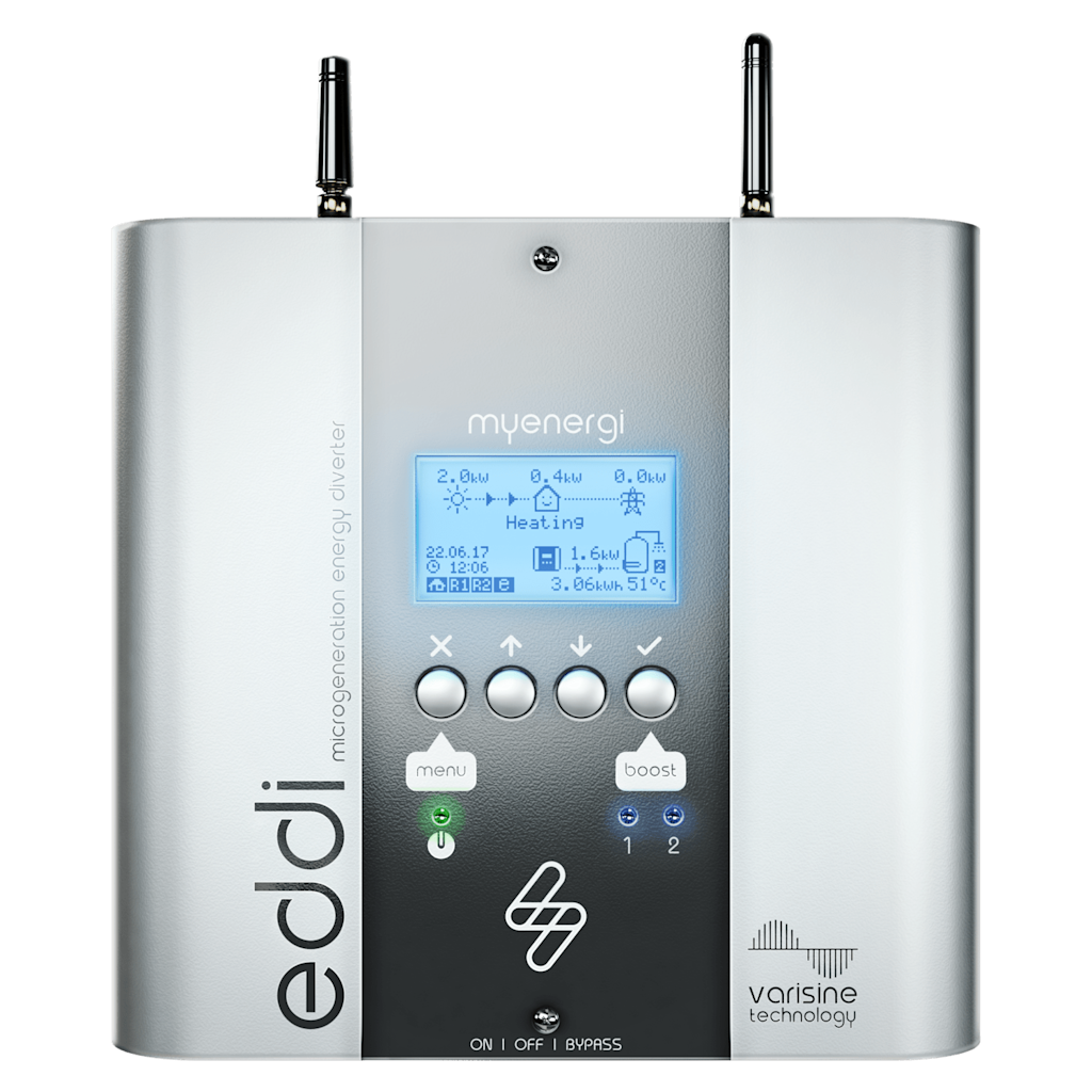 Solar Diverter vs Battery vs EV Charger in 2026: What Should Get Your Excess Solar First?