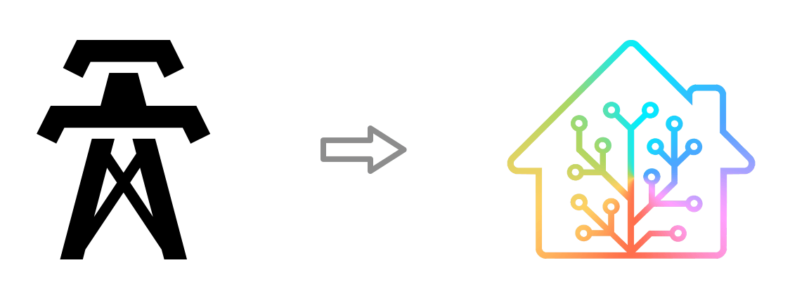 Home Assistant grid graphic showing the importance of the utility-side boundary