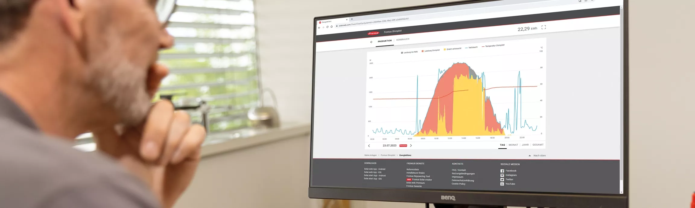 Why Some Solar Homes Still Feel Blind Even After Installing Extra Monitoring