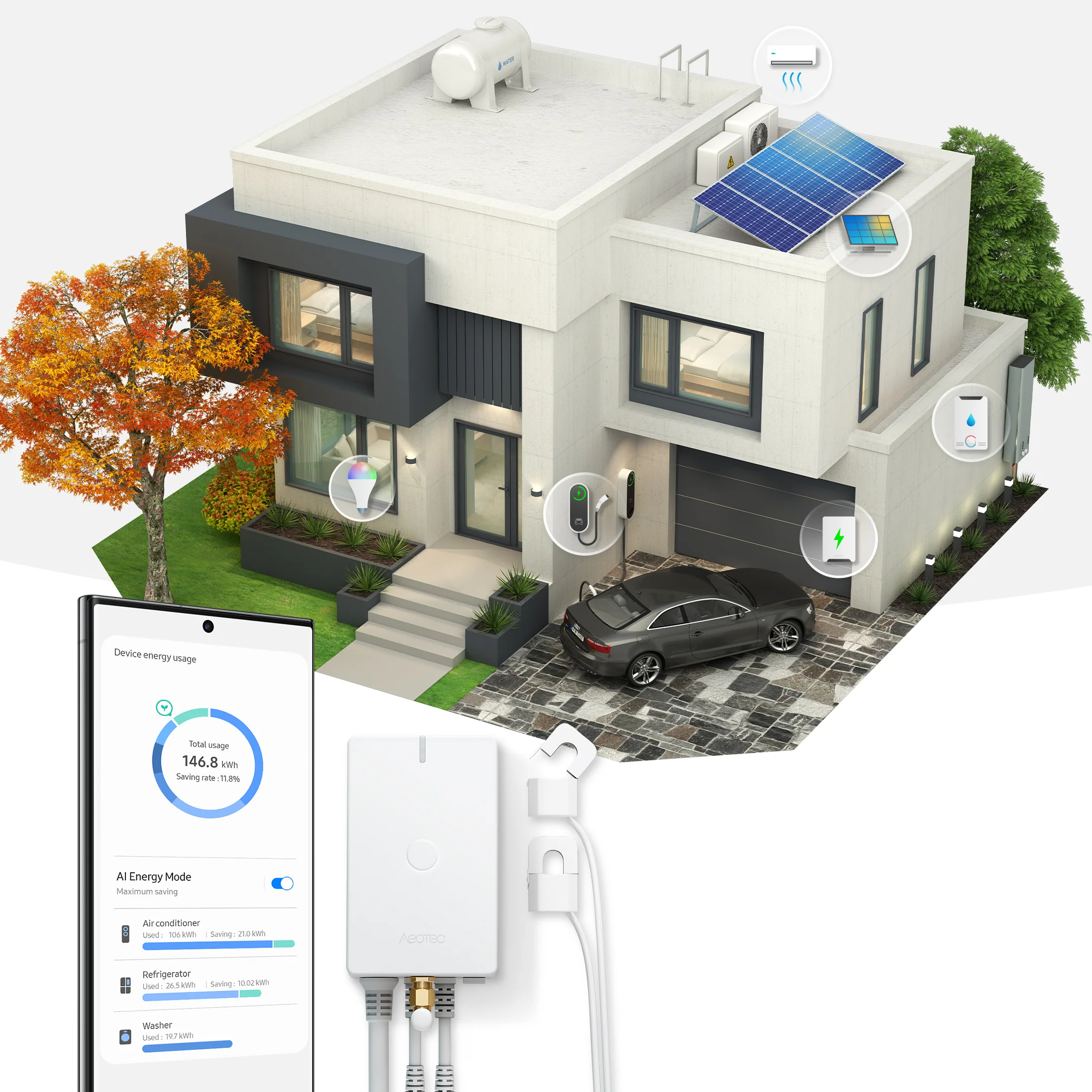 Aeotec Home Energy Meter 8 smart home and solar monitoring visual