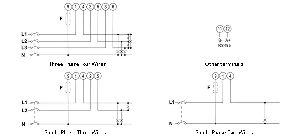 Eastron SDM54-DM wiring diagram