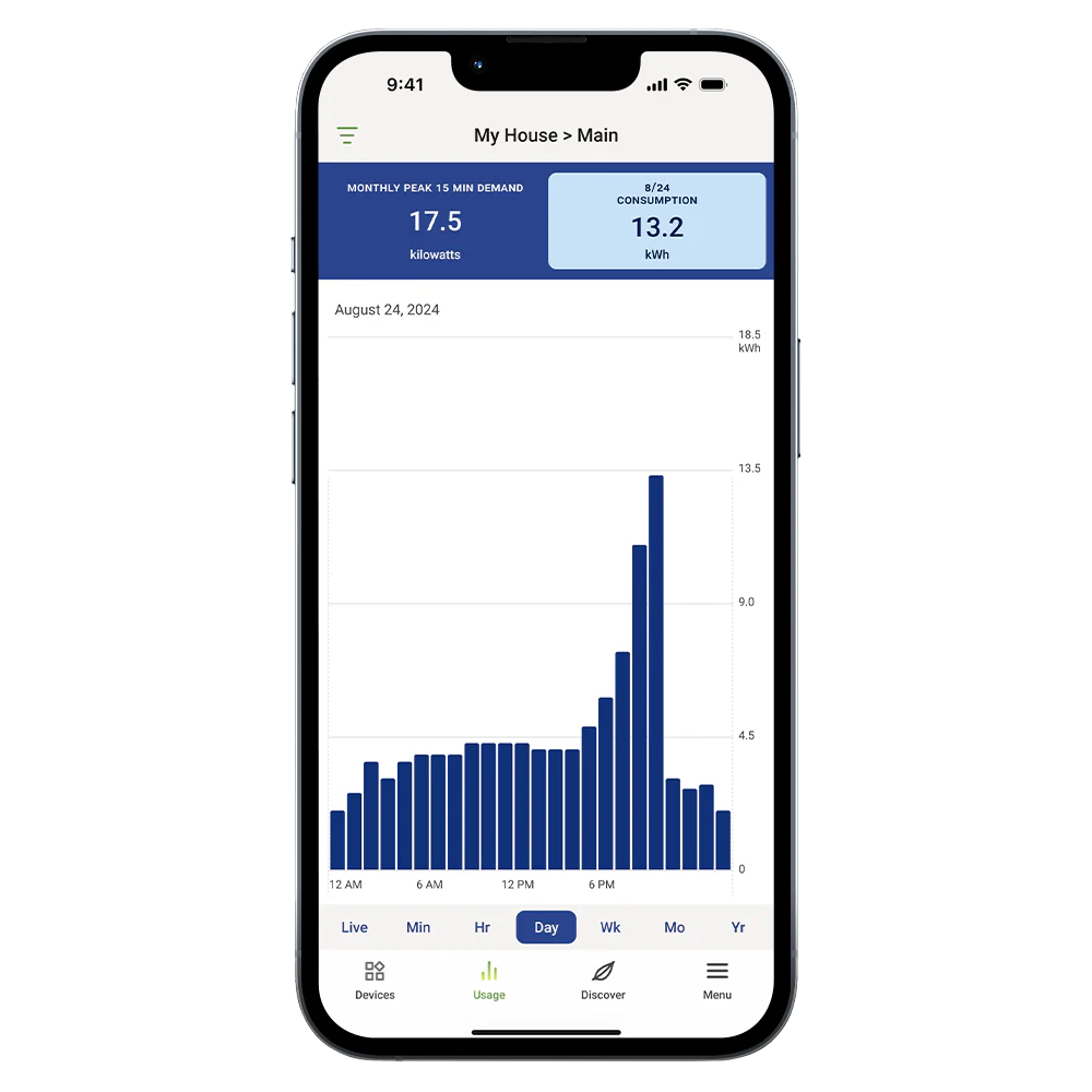 Emporia Vue Utility Connect usage app screen
