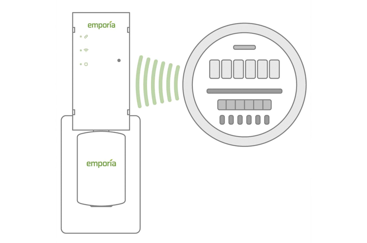Emporia Vue Utility Connect official smart meter diagram