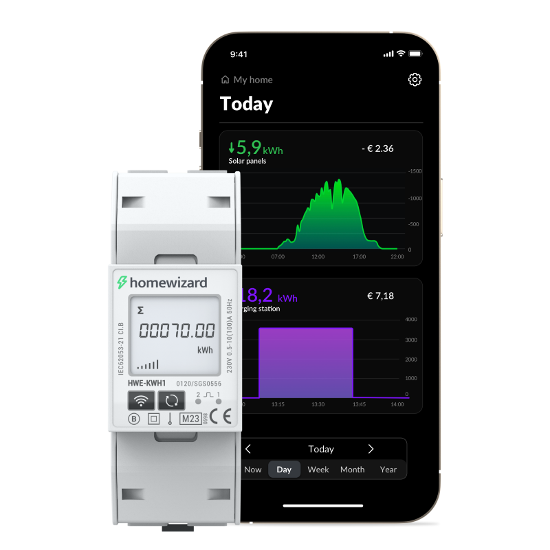 HomeWizard Wi-Fi kWh Meter 1-Phase app visual