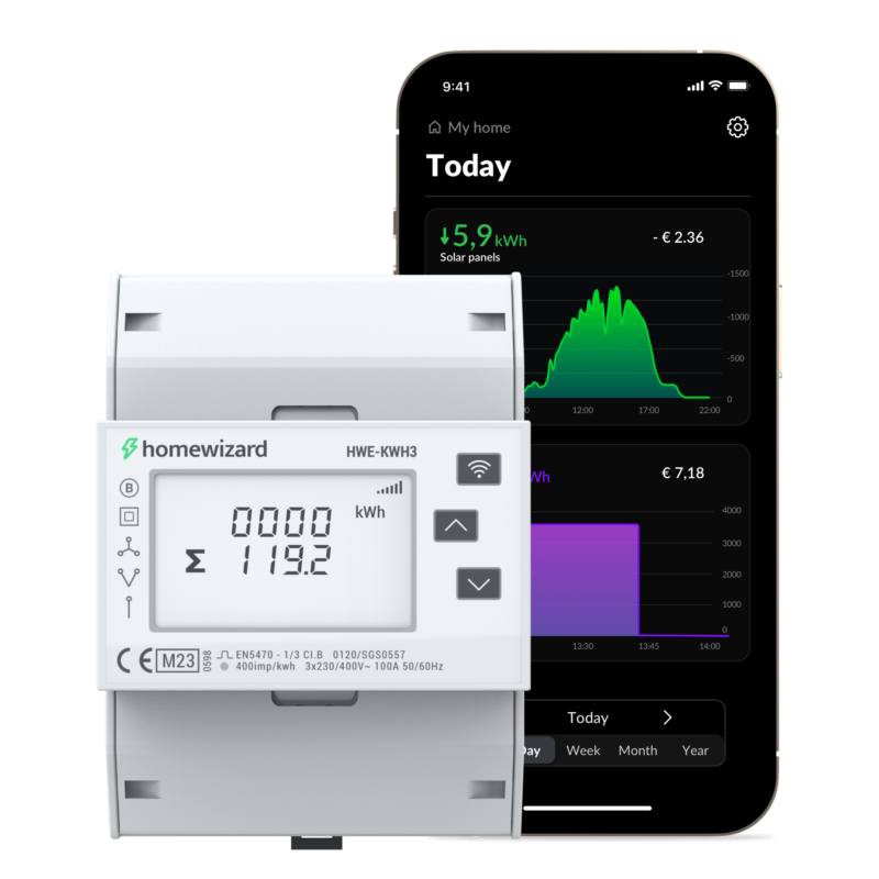 HomeWizard Wi-Fi kWh Meter 3-Phase app visual