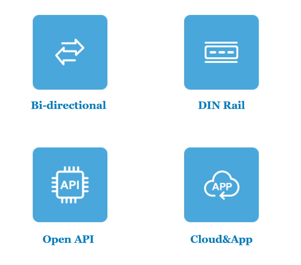 IAMMETER WEM3080 key features graphic