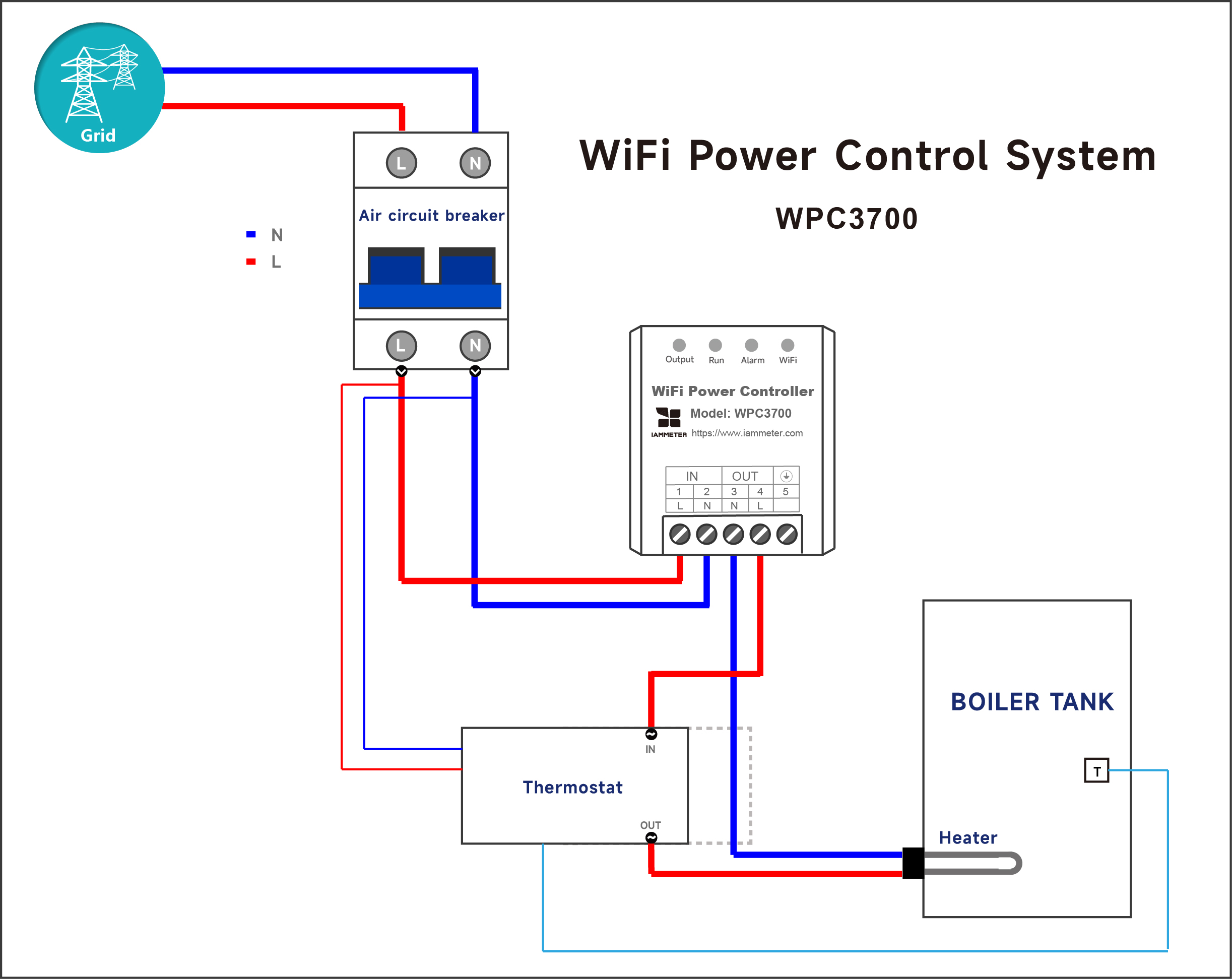 IAMMETER WPC3700 wiring diagram