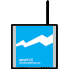 OpenEnergyMonitor emonTx6