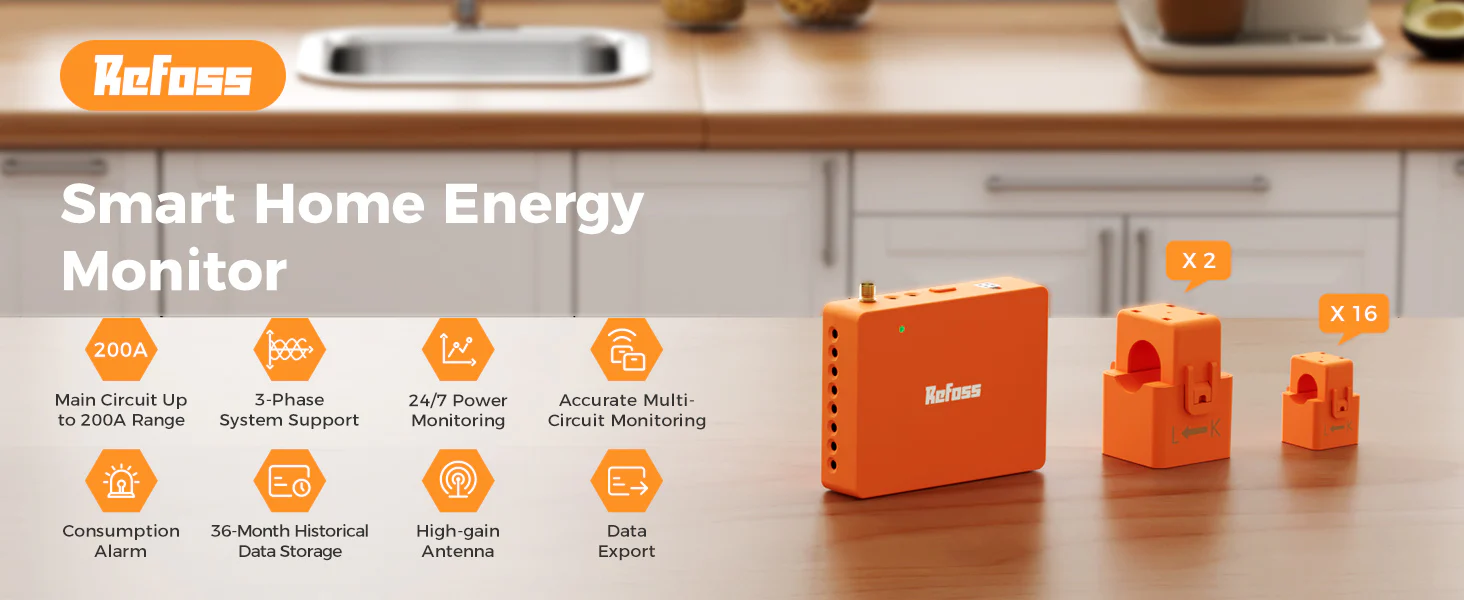 Refoss EM16P smart home energy monitor feature image