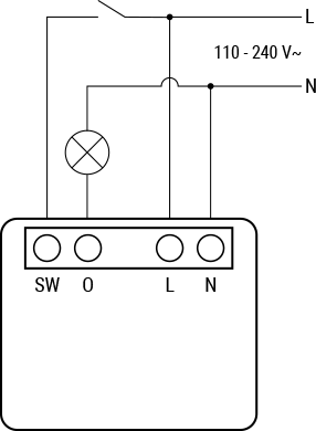 Shelly 1PM Mini Gen4 official wiring diagram