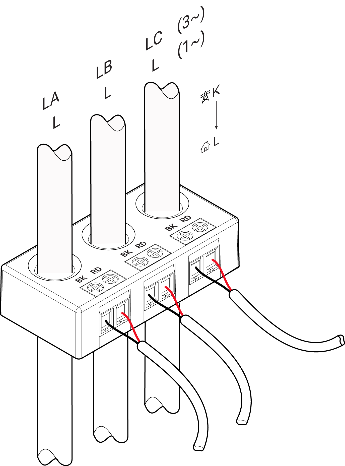 Shelly Pro 3EM-3CT63 CT mounting diagram