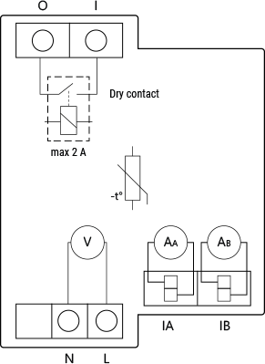 Shelly Pro EM-50 official internal schematic