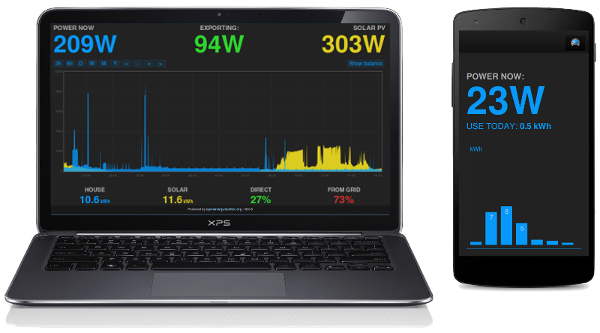 Emoncms energy monitoring dashboard