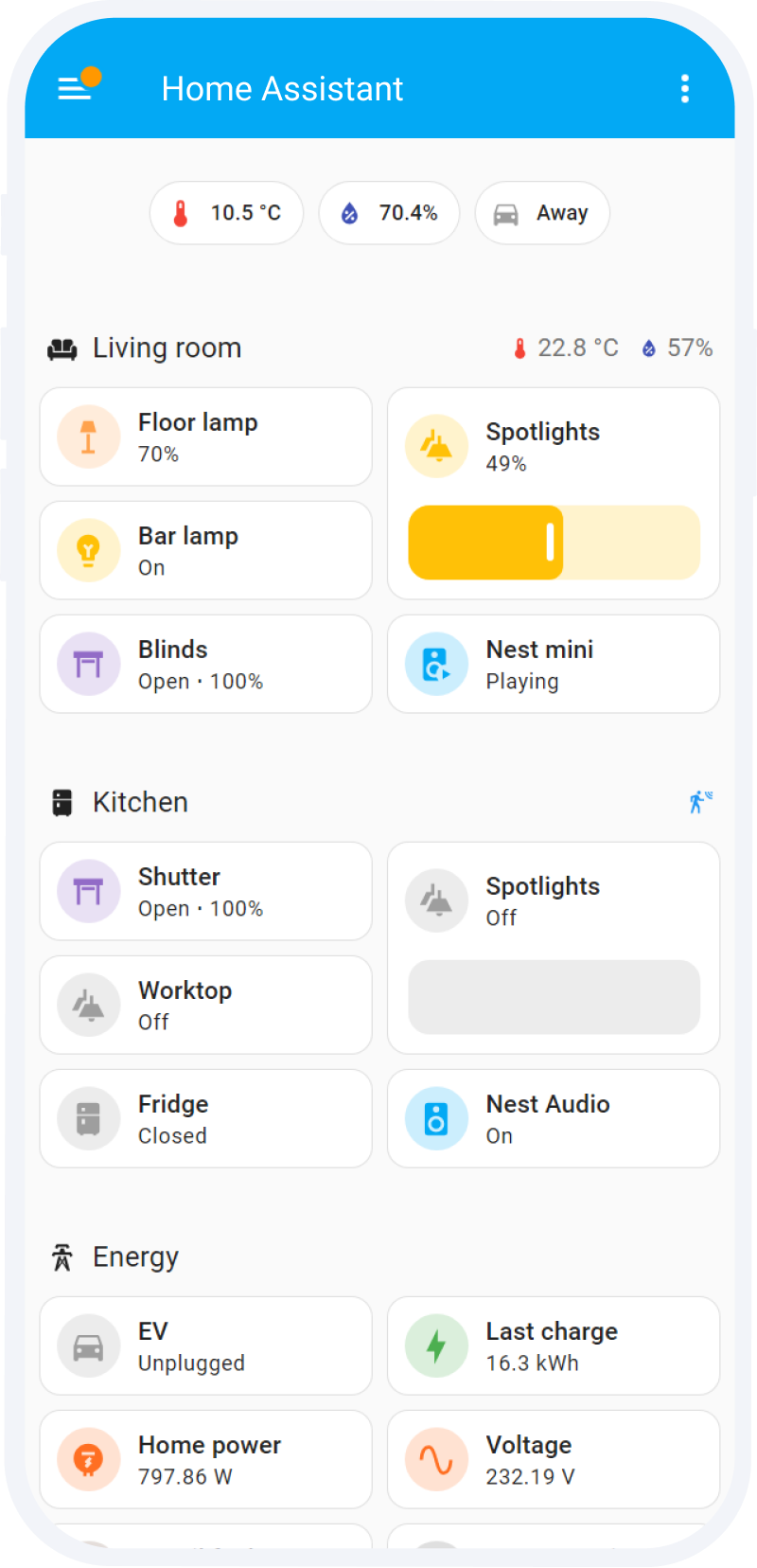 Home Assistant dashboard on the official homepage