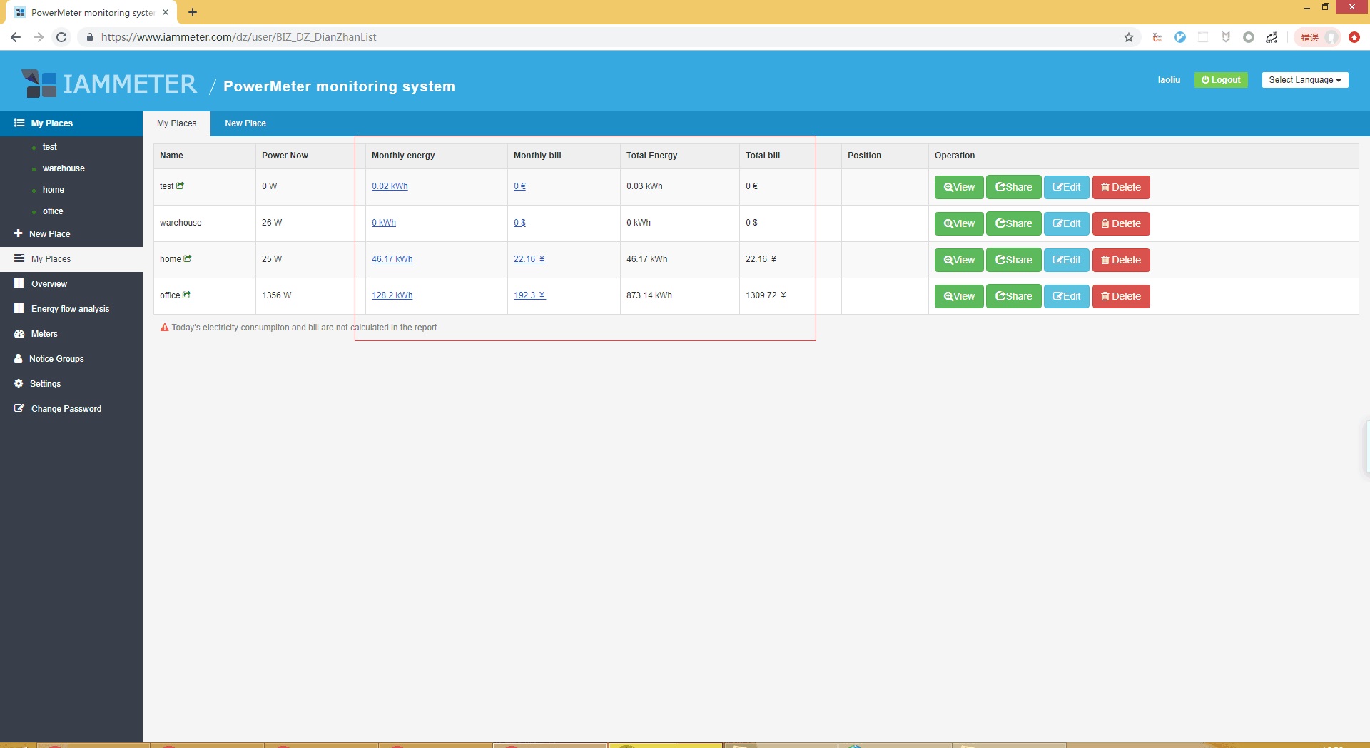 Official IAMMETER Cloud energy and billing summary dashboard
