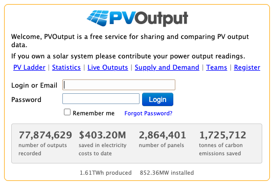 PVOutput for Australia: Is It Still Worth Using in 2026?